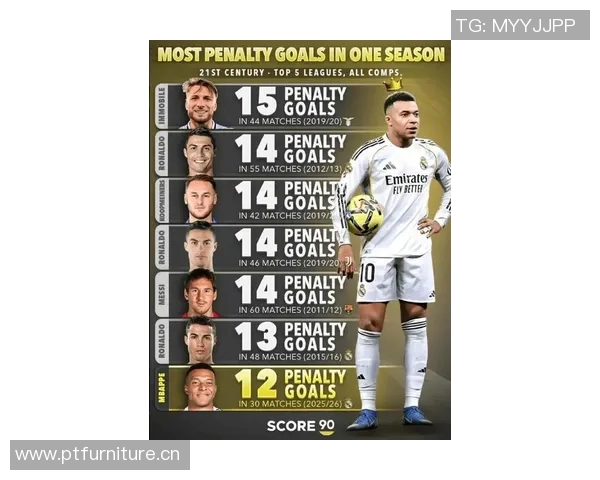 姆巴佩荣获月度最佳球员，实至名归